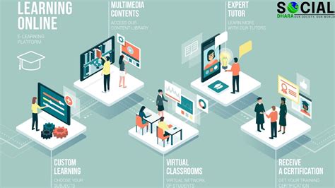 LEARNING PLATFORMS .